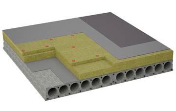 considerations of Roud flat roofing insulation